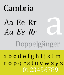 Cambria math font for mac